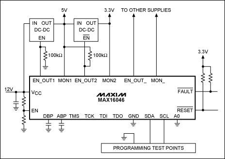 圖2. MAX16046通過(guò)12V中等電壓總線(xiàn)供電并且通過(guò)I2C接口編程
