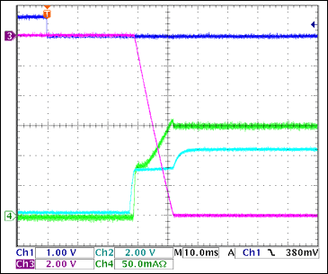 圖8. -12V接通波形Ch1 = Q8BASE, Ch2 = -12VGATE, Ch3 = -12VOUT, Ch4 = IIN(-12V) 注釋：接通順序，80Ω阻性負(fù)載 = 150mA。