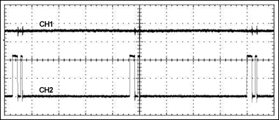 圖5b. 0.1A負(fù)載時的輸出電壓和控制電壓(20ms/div，CH1：1V/div，CH2：5V/div)