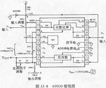 圖13?8 AD533接線(xiàn)圖