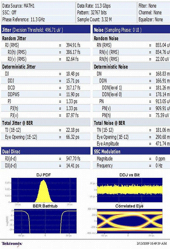 圖4: 實(shí)時示波器抖動本底噪聲的測量，TIE為328 fs RMS。