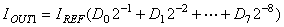 用AD7008構(gòu)成可程控正弦波信號發(fā)生器圖示