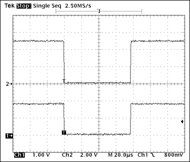 圖4. 1-Wire寫操作波形，寫“0”時(shí)隙，60μs < tLOW0 < 120μs。