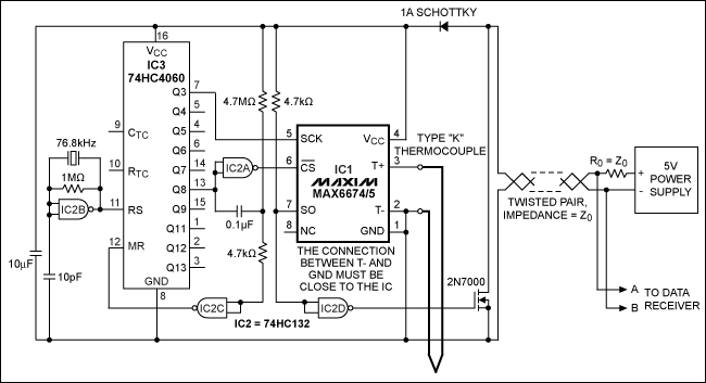 圖1. 在3000英尺電纜的遠(yuǎn)端提供電源，MAX6674/MAX6675在靠近檢測(cè)點(diǎn)的位置量化熱電偶輸出，使EMI降至最小。