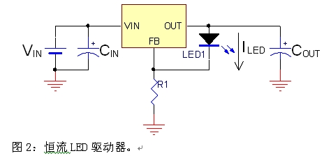 圖2：恒流LED驅(qū)動(dòng)器。