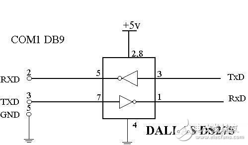 關(guān)于RS232、TTL電平轉(zhuǎn)換集成電路的簡(jiǎn)單介紹