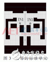 關(guān)于標(biāo)準芯片單元可連通性測試 影響因素有哪些